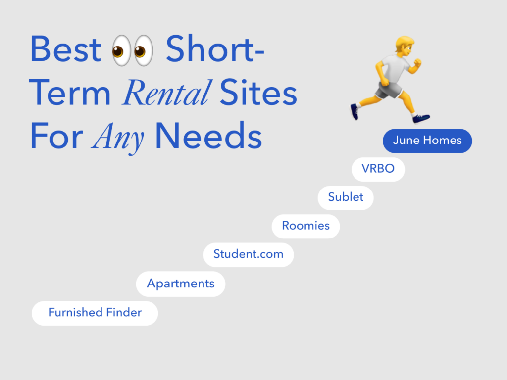Best Short-Term Rental Sites For Any Needs - Illustration Chart